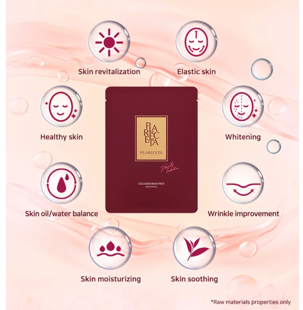PLARECETA Collagen Mask Pack with 8 skincare benefits including whitening, wrinkle improvement, moisturizing, soothing, and revitalizing