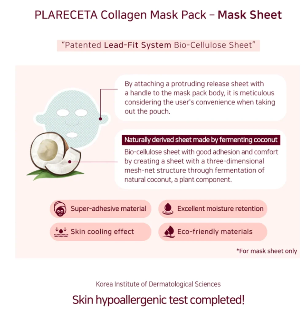 PLARECETA Collagen Mask Pack with patented Lead-Fit bio-cellulose sheet made from fermented coconut, offering excellent adhesion, moisture retention, and cooling effect