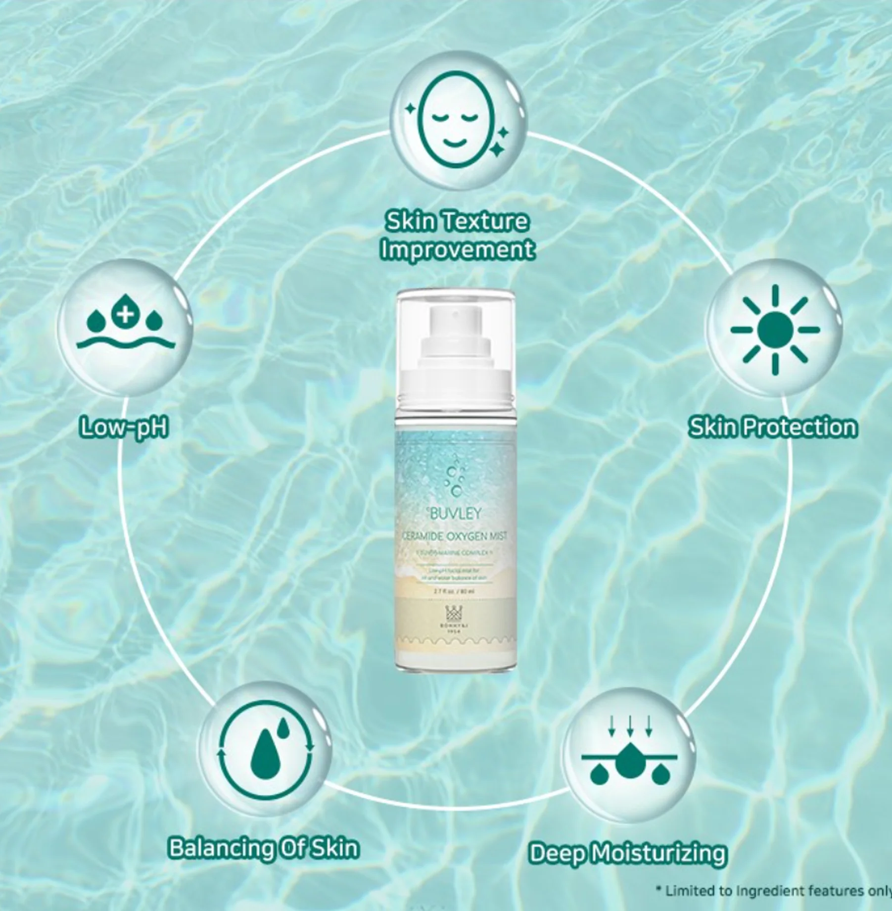 Buvley Ceramide Oxygen Mist – Low-pH facial mist with marine complex, improves skin texture, balances oil and water, deeply moisturizes, and protects sensitive skin.